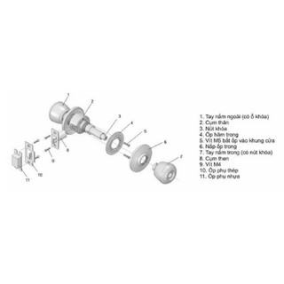 Ổ KHÓA NẮM SOLIEN