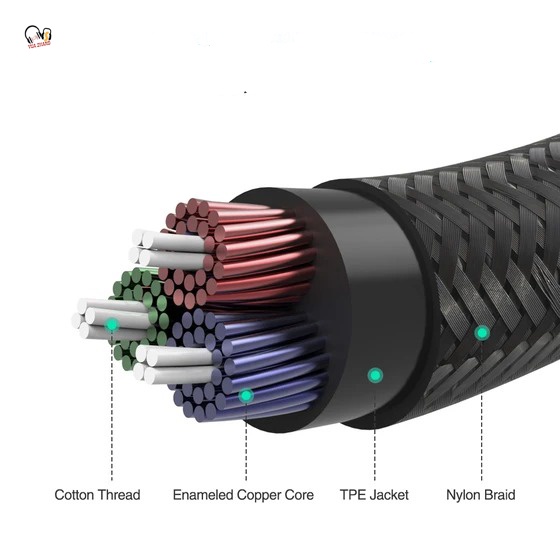 Ugreen Cáp Âm Thanh 2m