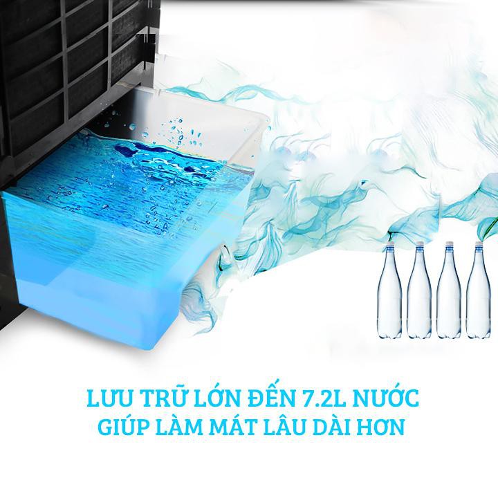 Quạ đá, quạt hơi nước, quat điều hòa không khí | BigBuy360 - bigbuy360.vn