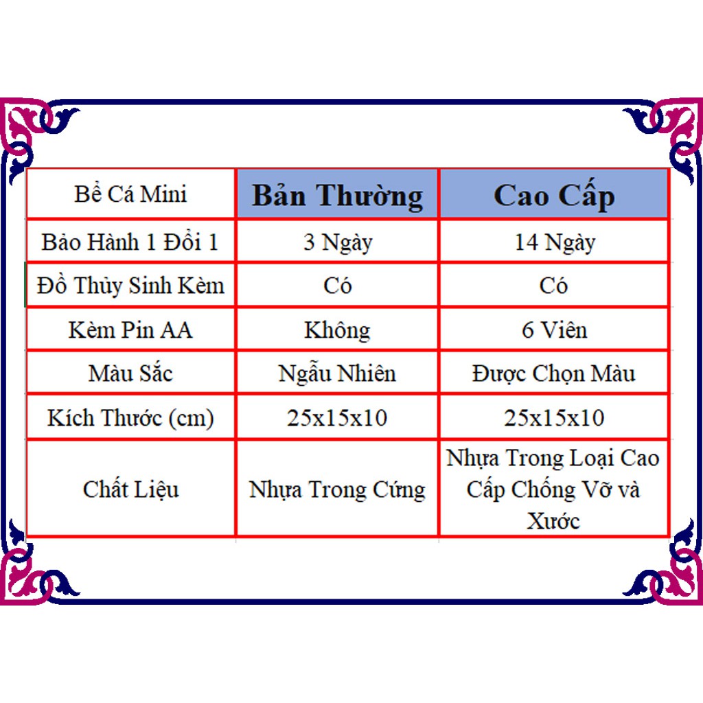 Bể Cá Mini Để Bàn Loại Bể Cá Phong Thủy, Trang Trí Trong Phòng, Bể Cá Loại Có Đèn, Có Bơm, Tặng Sỏi Và Cây Thủy Sinh