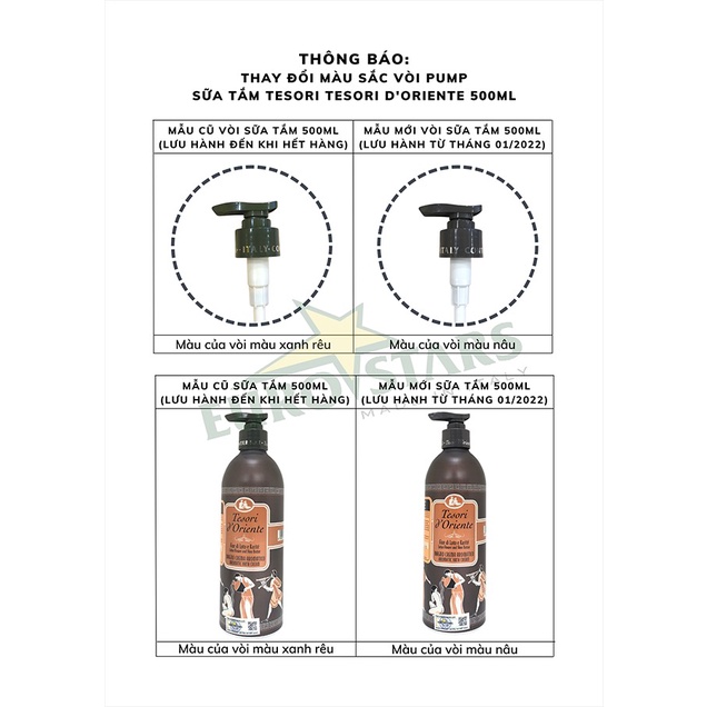 Sữa Tắm Tesori Hương Nước Hoa Ý Cao Cấp Nhiều Mùi 250ml/500ml