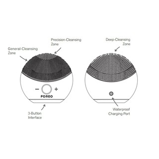 Máy Rửa Mặt & Massage FOREO Luna Mini - Thụy Sĩ