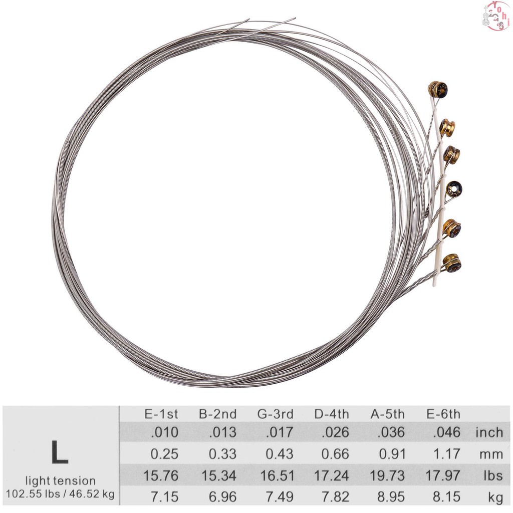 Bộ Dây Lõi Lục Giác Bằng Hợp Kim Sắt Cho Đàn Guitar Điện 22-24 Frets