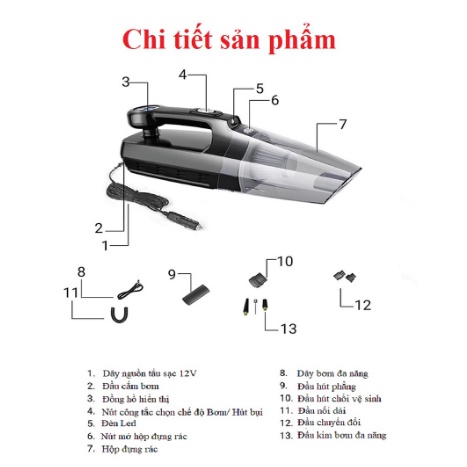 Máy Hút Bụi Kiêm Bơm Lốp Ô Tô AIKESI, Máy Hút Bụi 4 Trong 1 Bảo Hành 12 Tháng, Đo Áp Suất Lốp Chính Xác