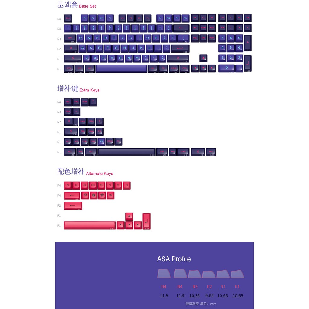 [Mã 254ELSALE giảm 7% đơn 300K] Bộ AKKO Keycap set – NEON (PBT Double-Shot/ASA profile/158 nút)