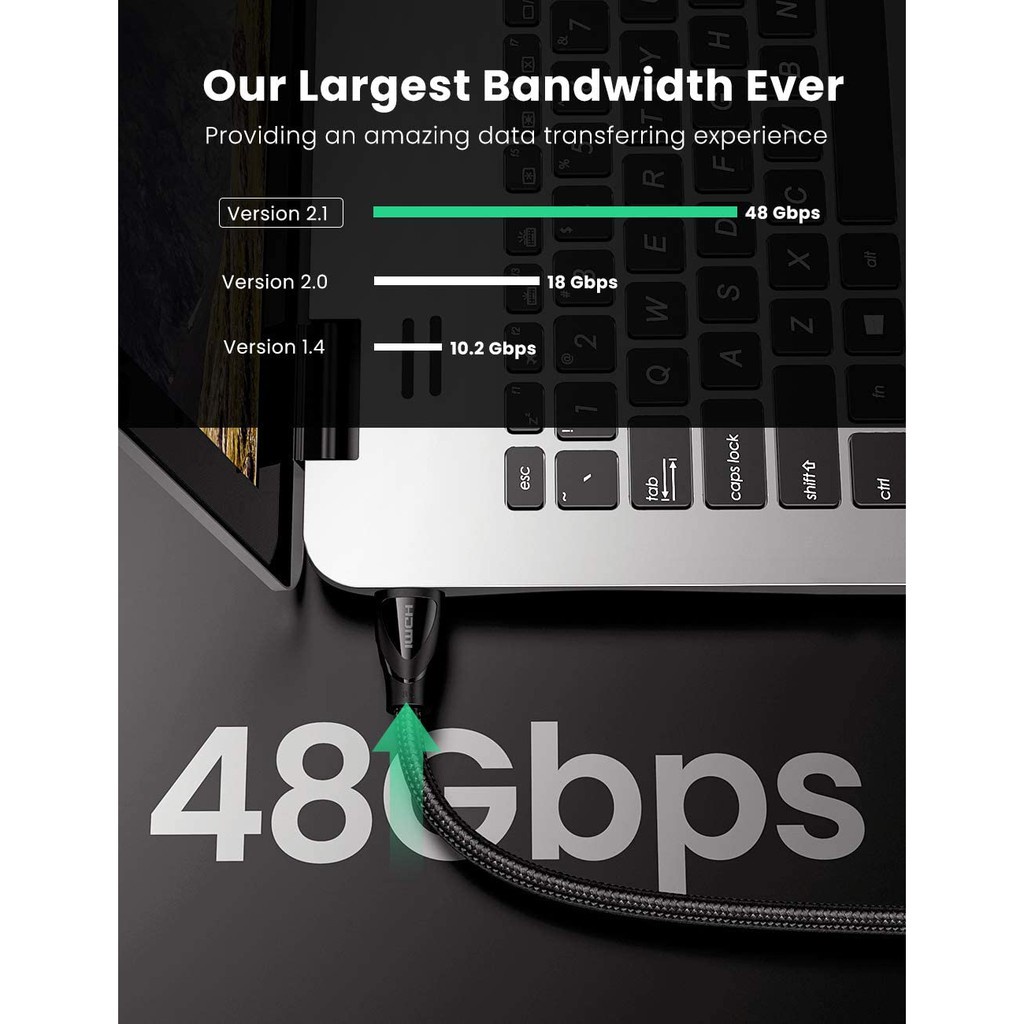 Cáp HDMI 2.1 48Gbps Ugreen HD140 Hỗ trợ phân giải 8K/60Hz | Sử dụng cho Xiaomi TV Box PS5 HUB USB | Truyền tải tín hiệu
