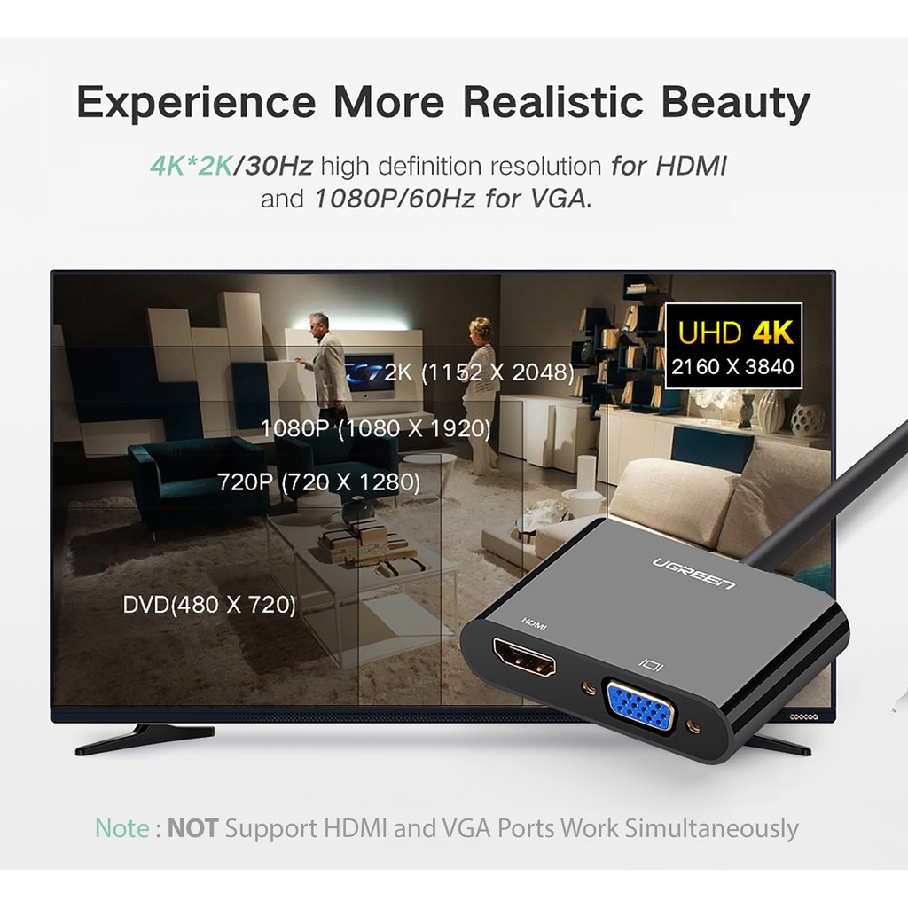 Cáp Chuyển Mini Hdmi Ra Hdmi và Vga Có Cổng Audio 3.5MM Ugreen 40835