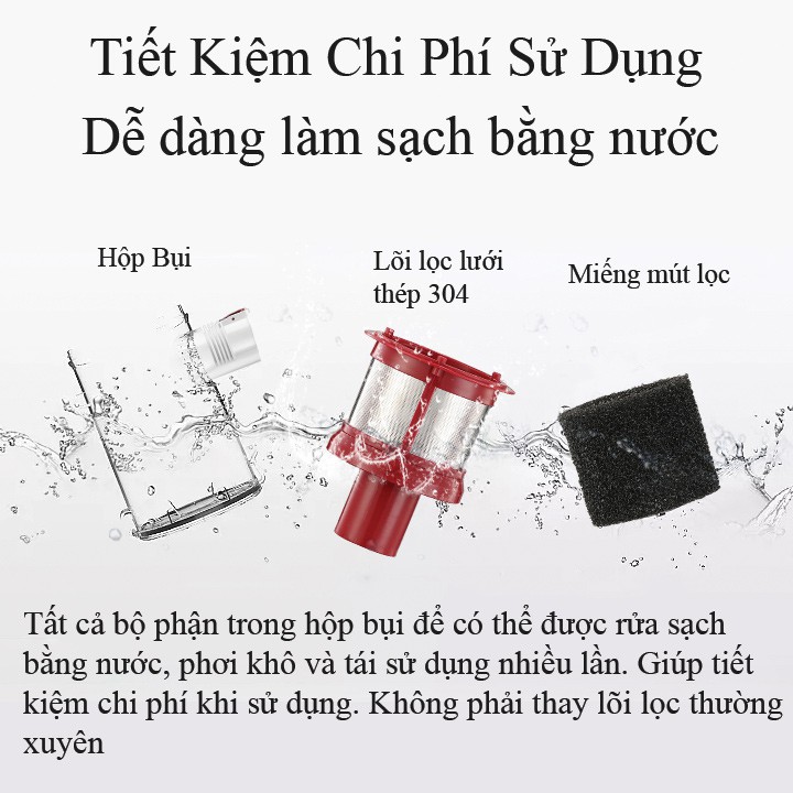 Máy Hút Bụi Không Dây Cầm Tay K20 MAX Lực Hút Siêu Mạnh 23000PA | BigBuy360 - bigbuy360.vn