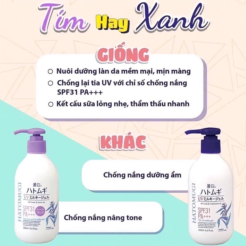Sữa dưỡng thể chống nắng Hatomugi UV Milky Gel 250ml