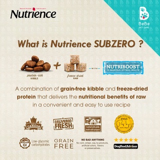 NUTRIENCE SubZero Canadian Pacific & Fraser & Valley Cho Mèo (Gà Tây, Cá Hồi, Cá Trích, Cá Tuyết & Rau Củ)