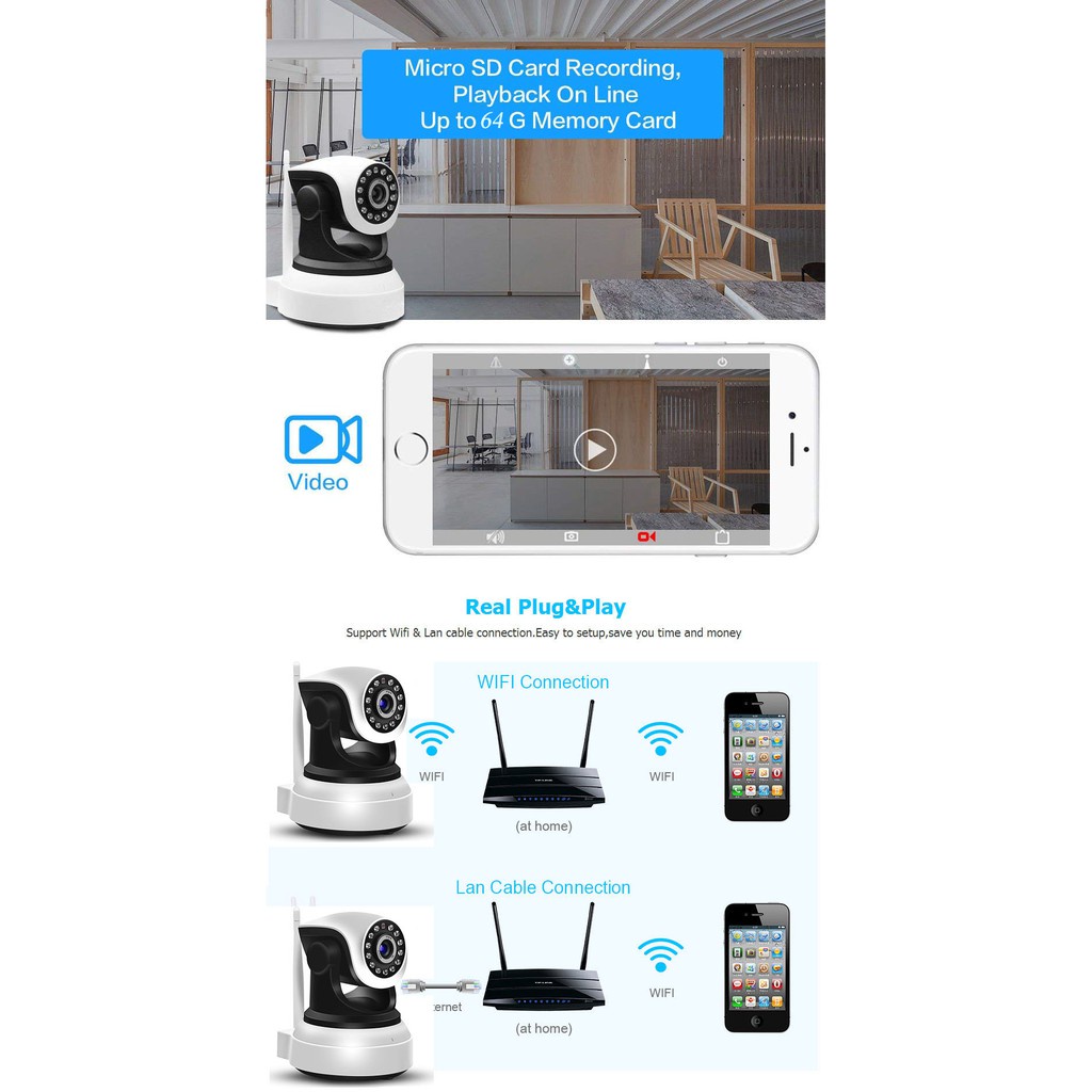 Camera an ninh CAMHI xoay 360 độ kết nối wifi có thể điều khiển từ xa hỗ trợ CCTV chất lượng cao