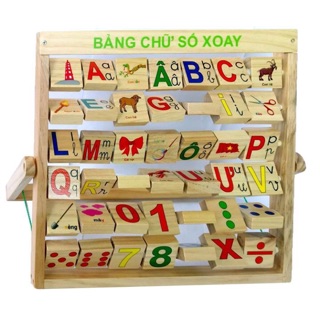 BẢNG CHỮ SỐ TIẾNG VIỆT XOAY