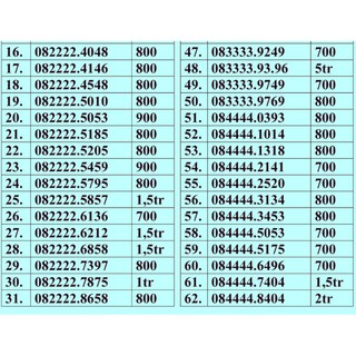 Sim đẹp giá rẻ