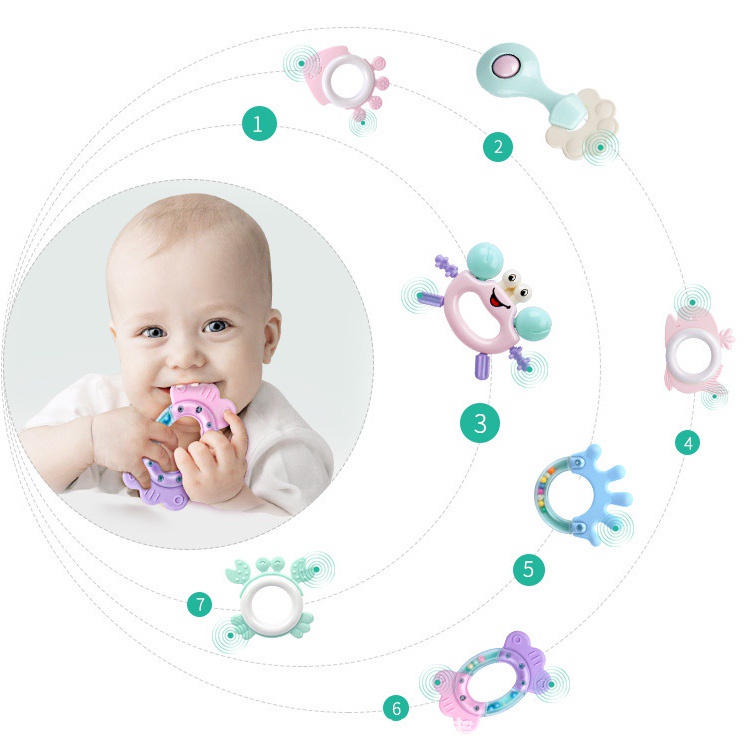 Bộ Xúc Xắc Gặm Nướu Lục Lạc Cao Cấp Nhiều  Món An Toàn Cho Bé