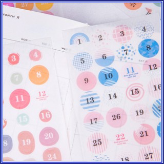 Hình dán trang trí Sticker Number, 1 tờ 32 miếng