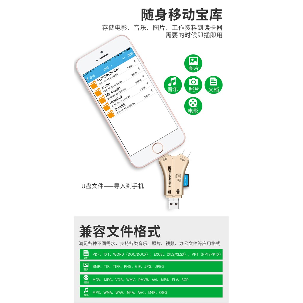 Đầu Đọc Thẻ Nhớ Android Type-c | BigBuy360 - bigbuy360.vn