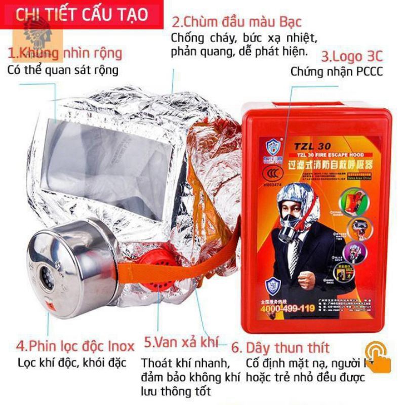 Mặt nạ lọc khí độc, khói lửa