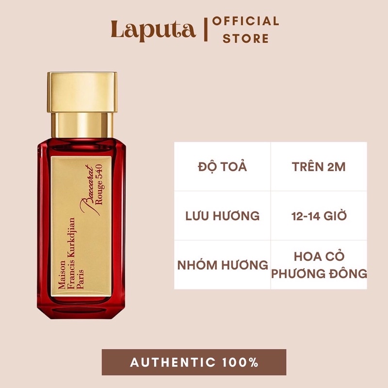Nước Hoa Unisex MFK Baccarat Rouge 540 Extrait De Parfum, Mẫu thử 2ml, 5ml, 10ml