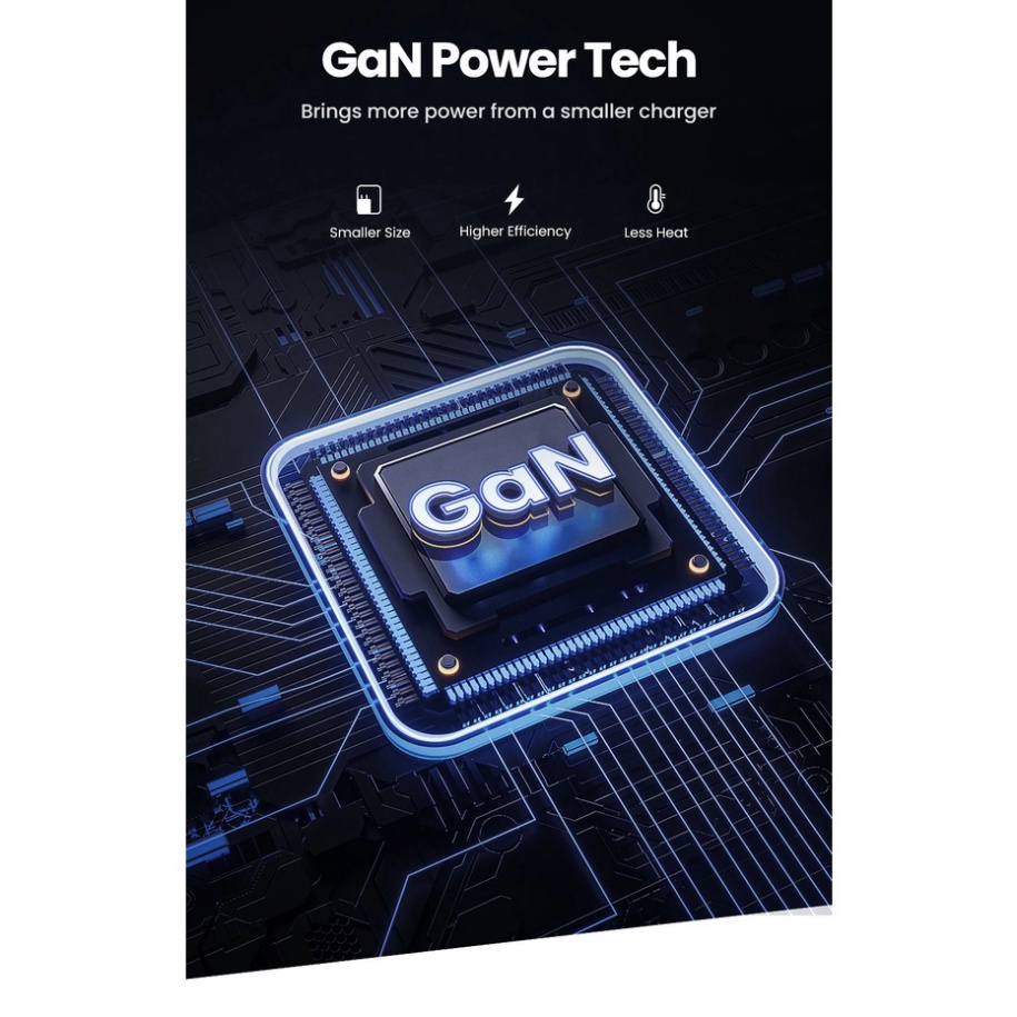 Củ Sạc Nhanh 65W 3 Cổng Type C GaN Quick Charge 4.0 3.0 Ugreen CD224 - BH 18T Chính Hãng