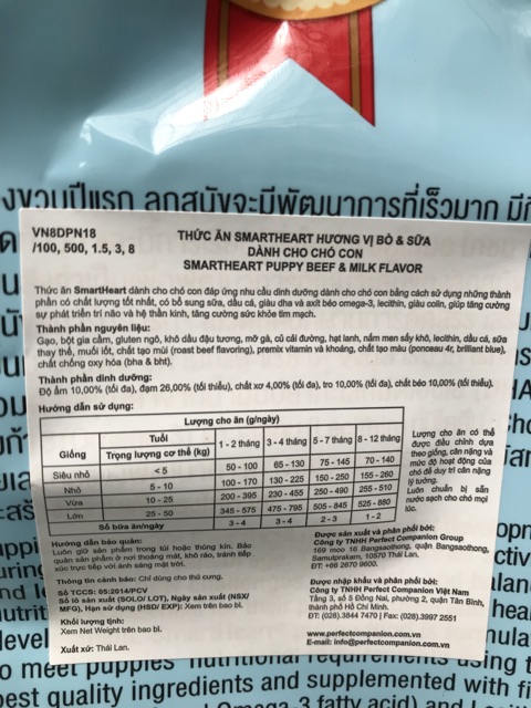 [Mã PET50K giảm Giảm 10% - Tối đa 50K đơn từ 250K] Thức ăn dành cho Chó Nhỏ - gói 1.5kg