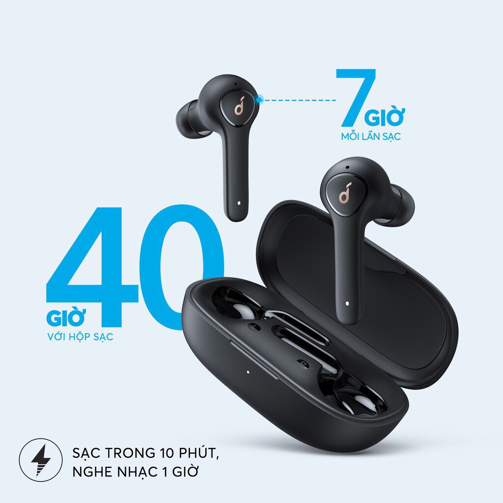 [Mã ELTECHZONE giảm 6% đơn 500K] Tai nghe bluetooth ANKER TWS SOUNDCORE Life P2 - A3919