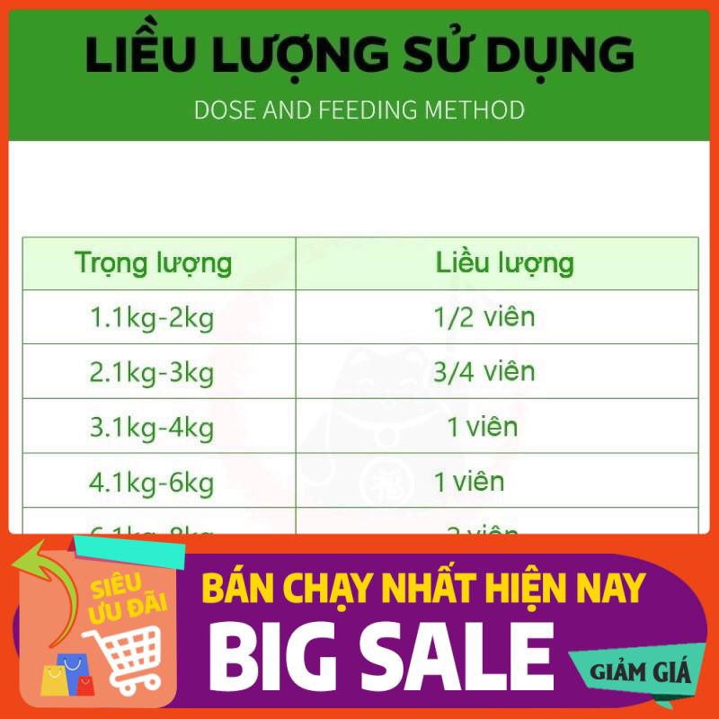 Thực phẩm chức năng cho mèo Drontal.