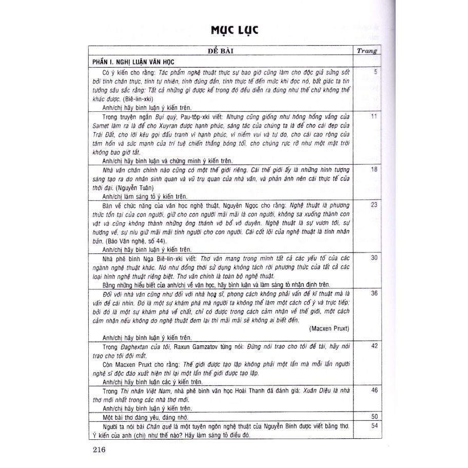 Sách - Những bài văn đạt giải học sinh giỏi cấp Tỉnh - Thành phố Toàn Quốc (THPT)