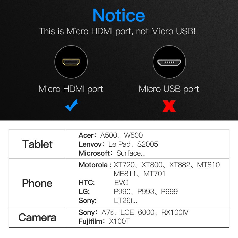 Dây cáp micro hdmi 1080P@60hz Vention VAAD03 - Micro hdmi to hdmi