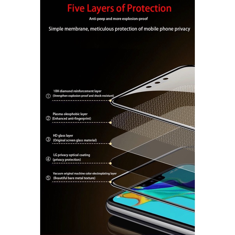 Miếng dán màn hình gốm nhám đảm bảo riêng tư chống gián điệp thích hợp cho iPhone 7 8+ X XR Xs 11 12 13 Pro MAX 12