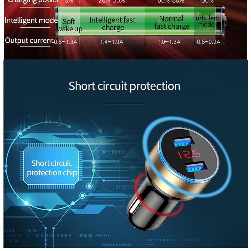 Tẩu Sạc Hai Cổng USB 3.1A 12v Cho Xe Ô Tô