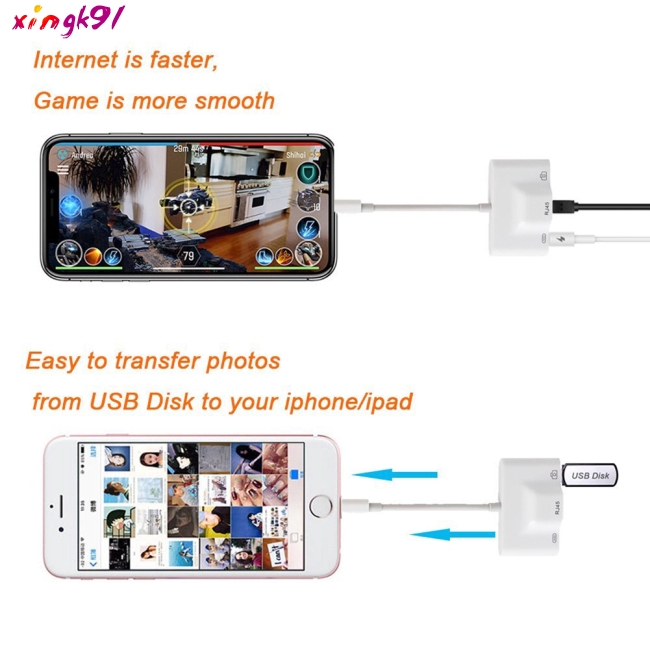 Lightning to RJ45 Ethernet Adapter LAN Wired Network Cable USB Camera Reader Adapter with Charing