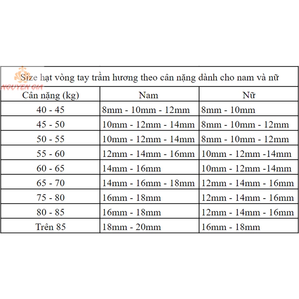 Vòng tay gỗ Bách thơm mát 10 mm