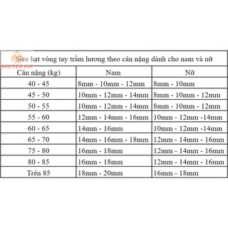 Vòng gỗ huyết long 108 hạt 10mm