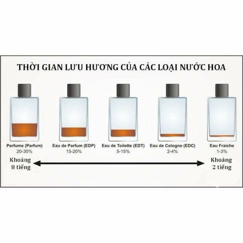 Nước hoa mini Pháp Hparfum 212 Sexy Men Nam dạng lăn 12ml | BigBuy360 - bigbuy360.vn