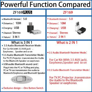 3 in 1 USB Bluetooth 5.0 Audio Transmitter/Receiver Adapter For TV/PC/Car Grace
