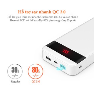 Sạc dự phòng Yoobao M20Q 20000mAh