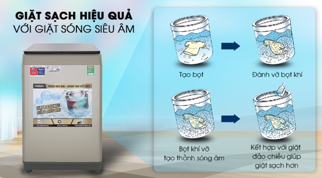 Máy giặt Aqua 9 Kg AQW-U91CT N (Miễn phí giao tại HCM-ngoài tỉnh liên hệ shop)