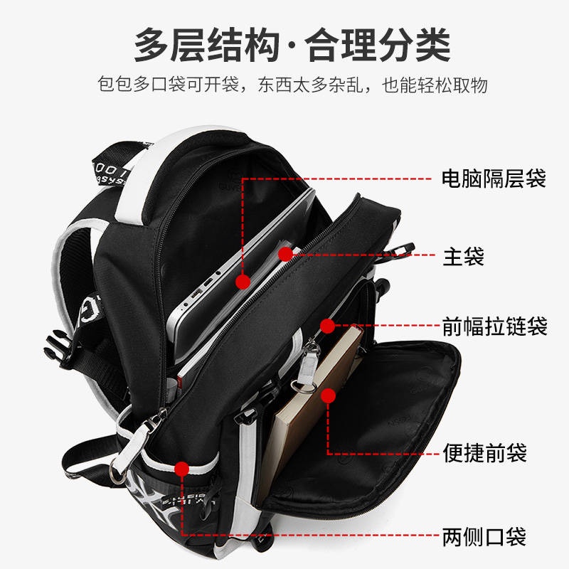 Ba Lô Học Sinh。Ba Lô Dạ Quang。 Nasa Ba Lô In Hình Phi Hành Gia Dành Cho Nam