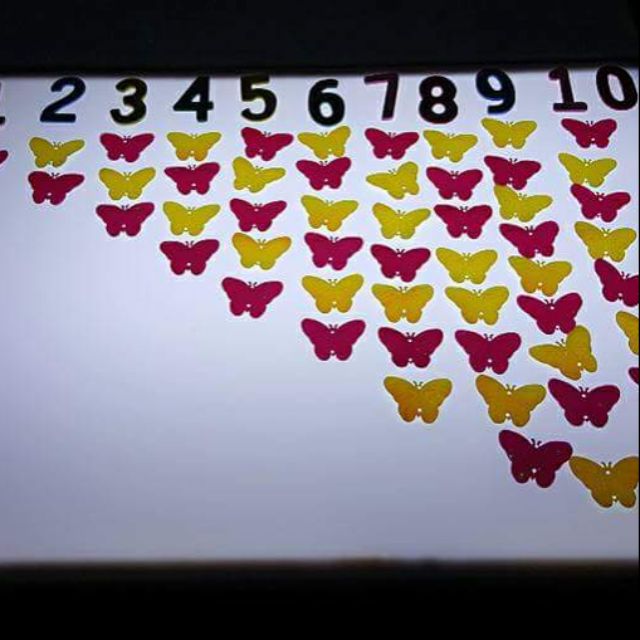 Bàn as 40×60