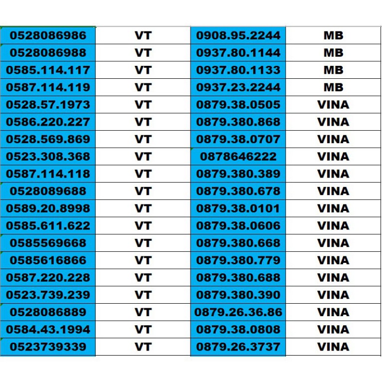 SIM SỐ ĐẸP 5 MẠNG ĐỒNG GIÁ 1500K – TỨ QUÍ , TAM HOA , THẦN TÀI , LỘC PHÁT, PHONG THỦY , NĂM SINH - LOẠI 2