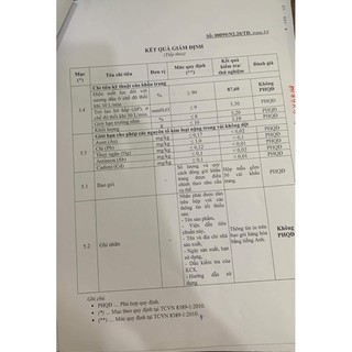 Khẩu trang y tế 3 lớp ( màu xanh) giá bình ổn
