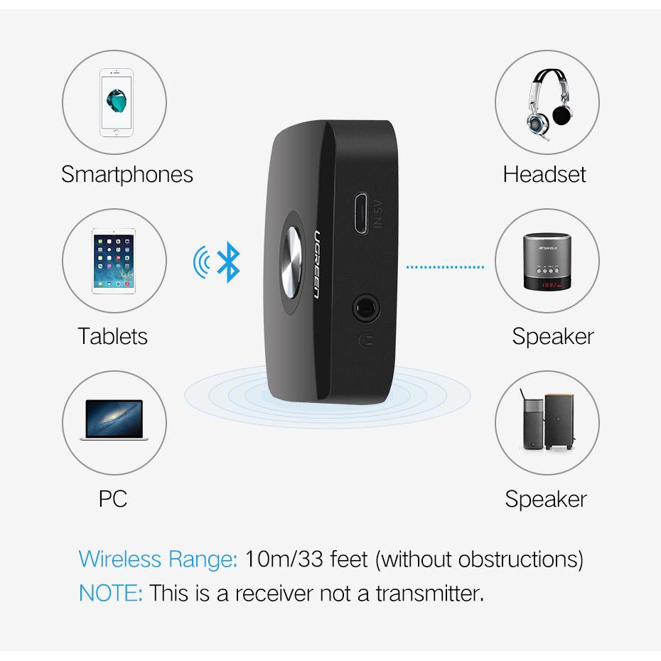 Thiết bị nhận AUX Bluetooth Receiver 4.2 cho loa, amply hỗ trợ cổng 3.5mm Ugreen 40758