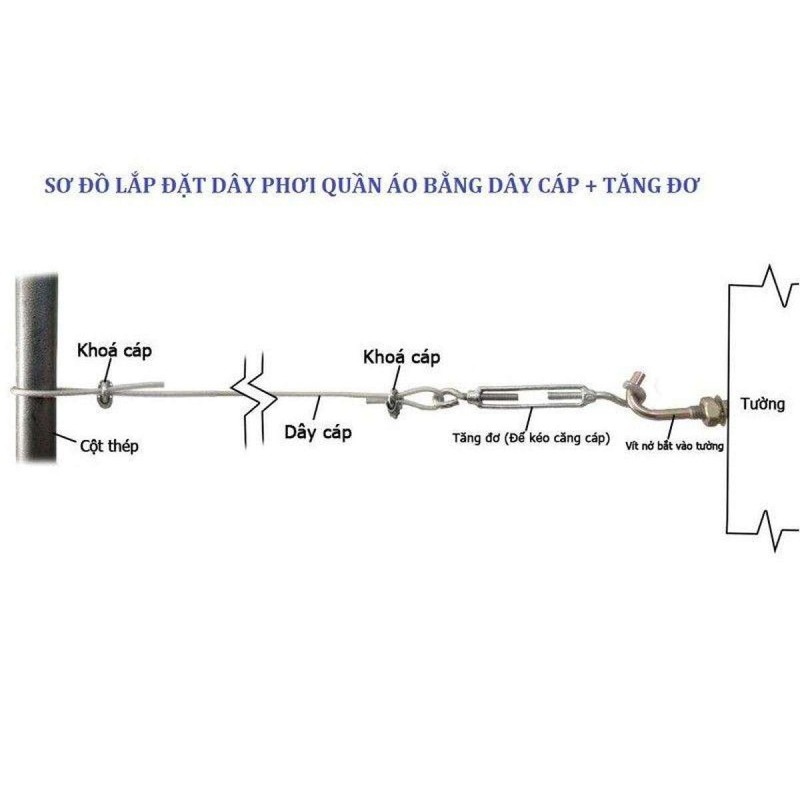 Combo dây phơi cáp lụa bọc nhựa đường kính 4mm (Dây phi 4 - 2 Nở móc 8 - 1 Tăng đơ 8 - 2 Khóa cáp 6)