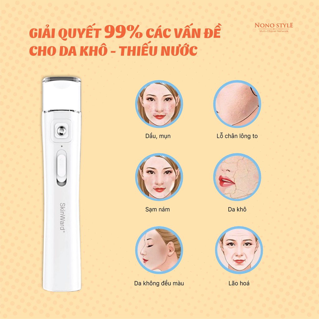 Máy xịt khoáng đa năng - Mát dịu, kết hợp đi với toner giúp giữ ẩm da, phun sương hạt nano - BH 3 THÁNG