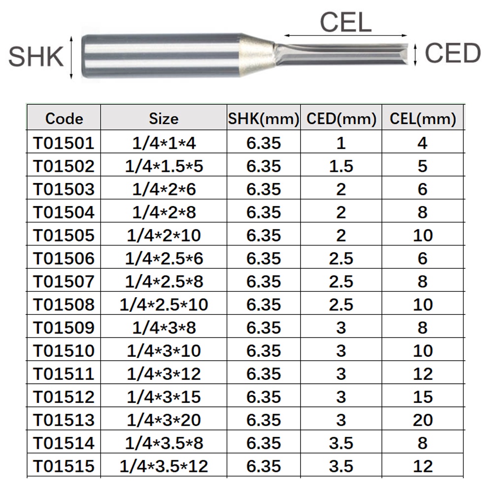 Mũi Khoan Thẳng tct 1 / 4 Chuyên Dụng Làm Mộc mdf