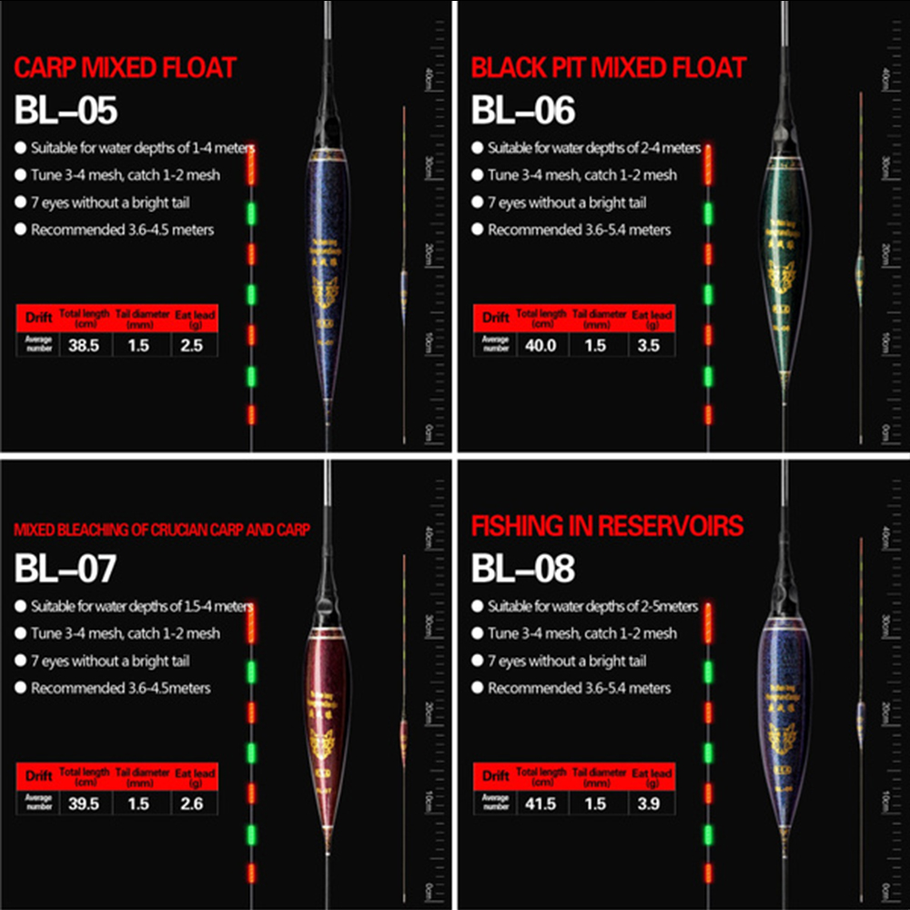 Thanh Đèn LED Đuôi Dài Sử Dụng Điện Câu Cá
