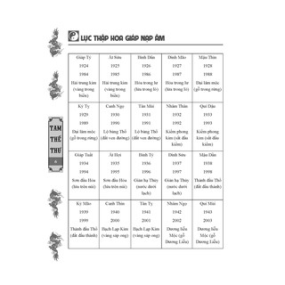 Sách - Tam Thế Thư (bìa cứng)