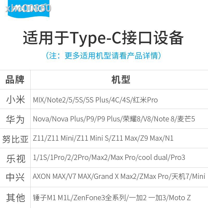 Cáp Sạc Mking Huawei P40 Mate40 Pro Xiaomi 10 Glory 30 Music As 1s2