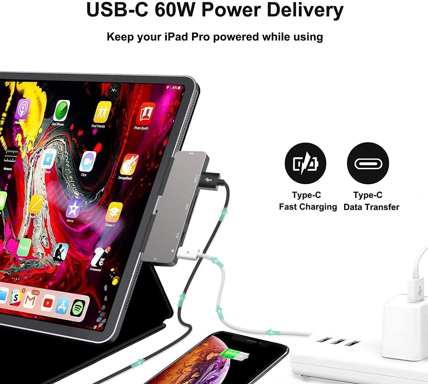 USB C HUB cho iPad Pro 11 12.9 2020 2018, iPad Air 4,7 trong 1 Trung tâm iPad Pro với HDMI 4K, Giắc cắm tai nghe 3,5 mm, USB 3.0, Sạc &amp; dữ liệu USB C PD, Giắc cắm tai nghe USB C, Đầu đọc thẻ SD / Micro SD , bộ điều hợp cho iPad Pro