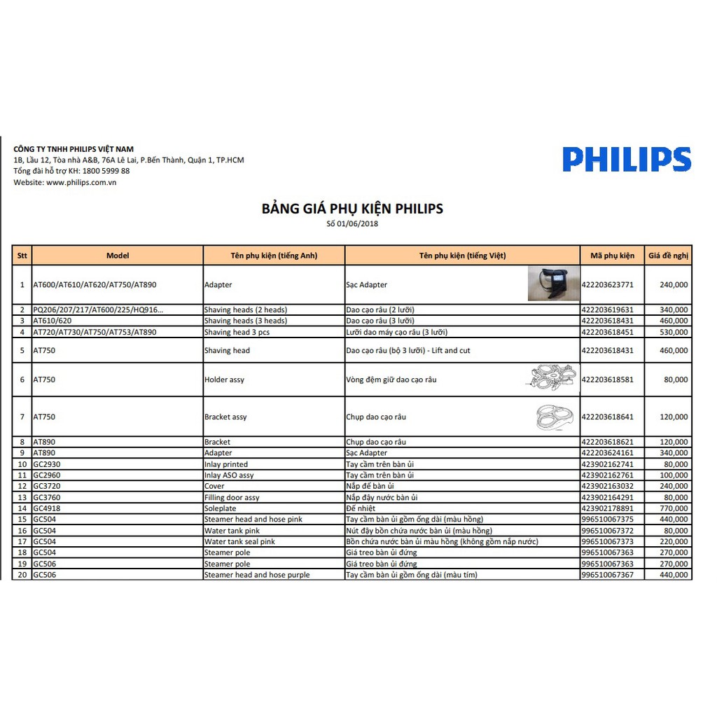 Lưỡi máy cạo râu Philips PQ205, PQ206, PQ207, PQ216 , AT600 , AT610